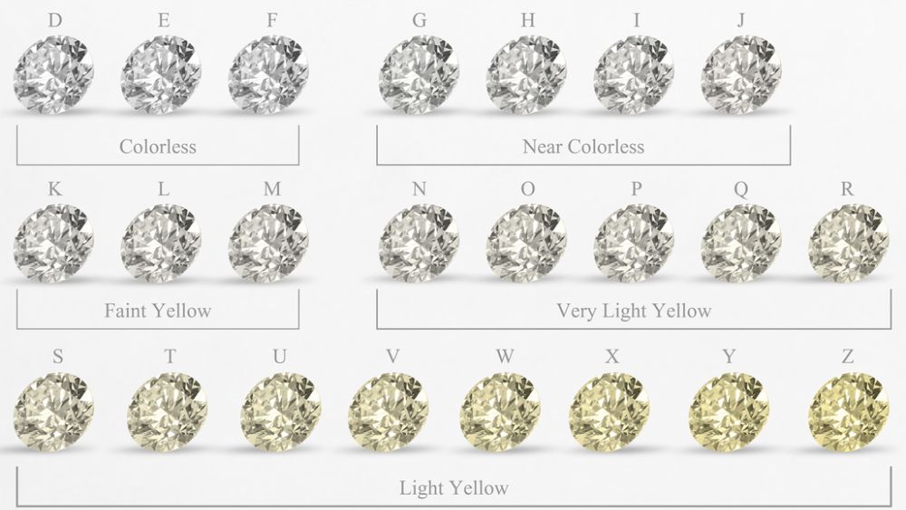 Kim cương thiên nhiên