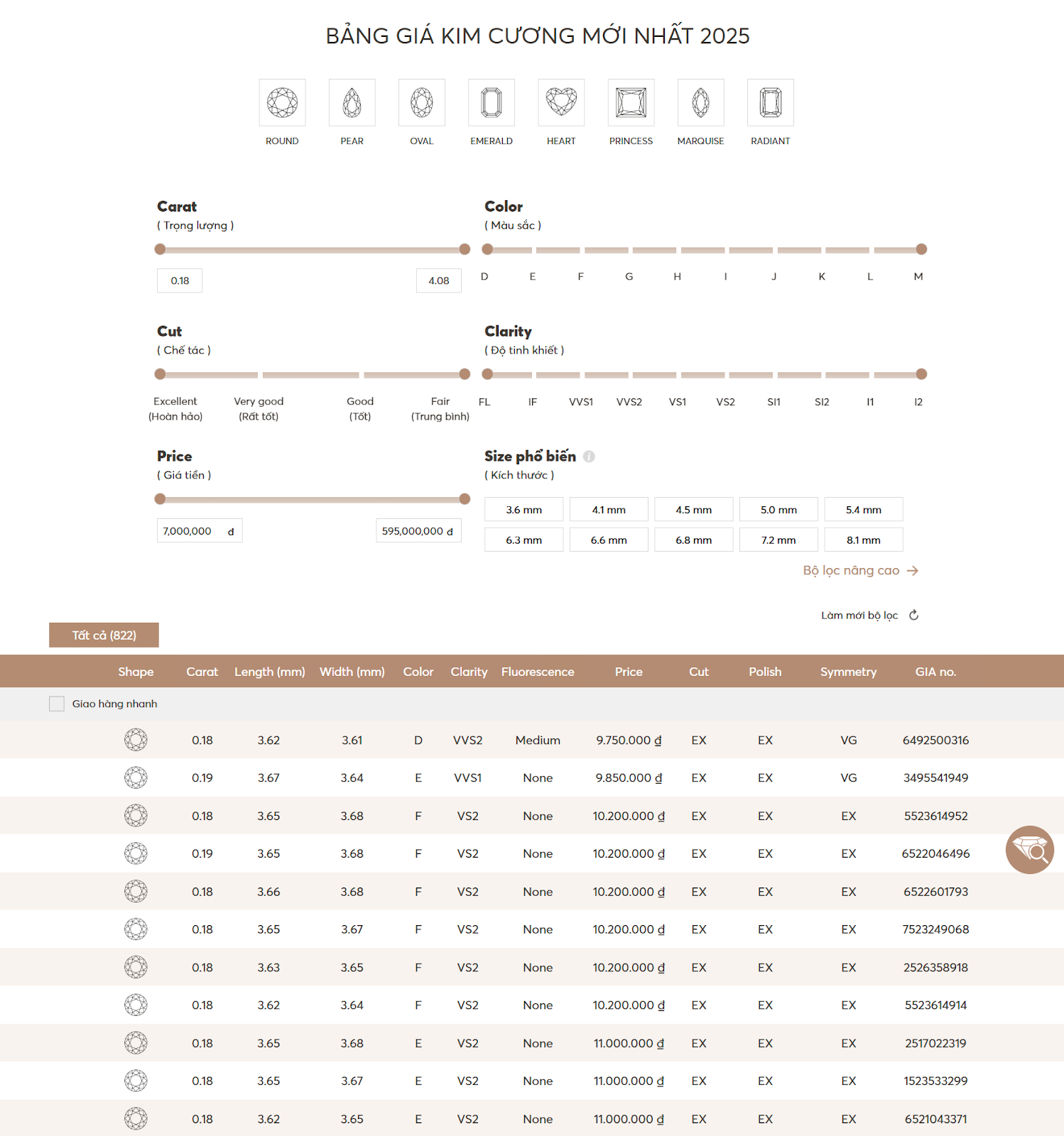 Kim cương thiên nhiên